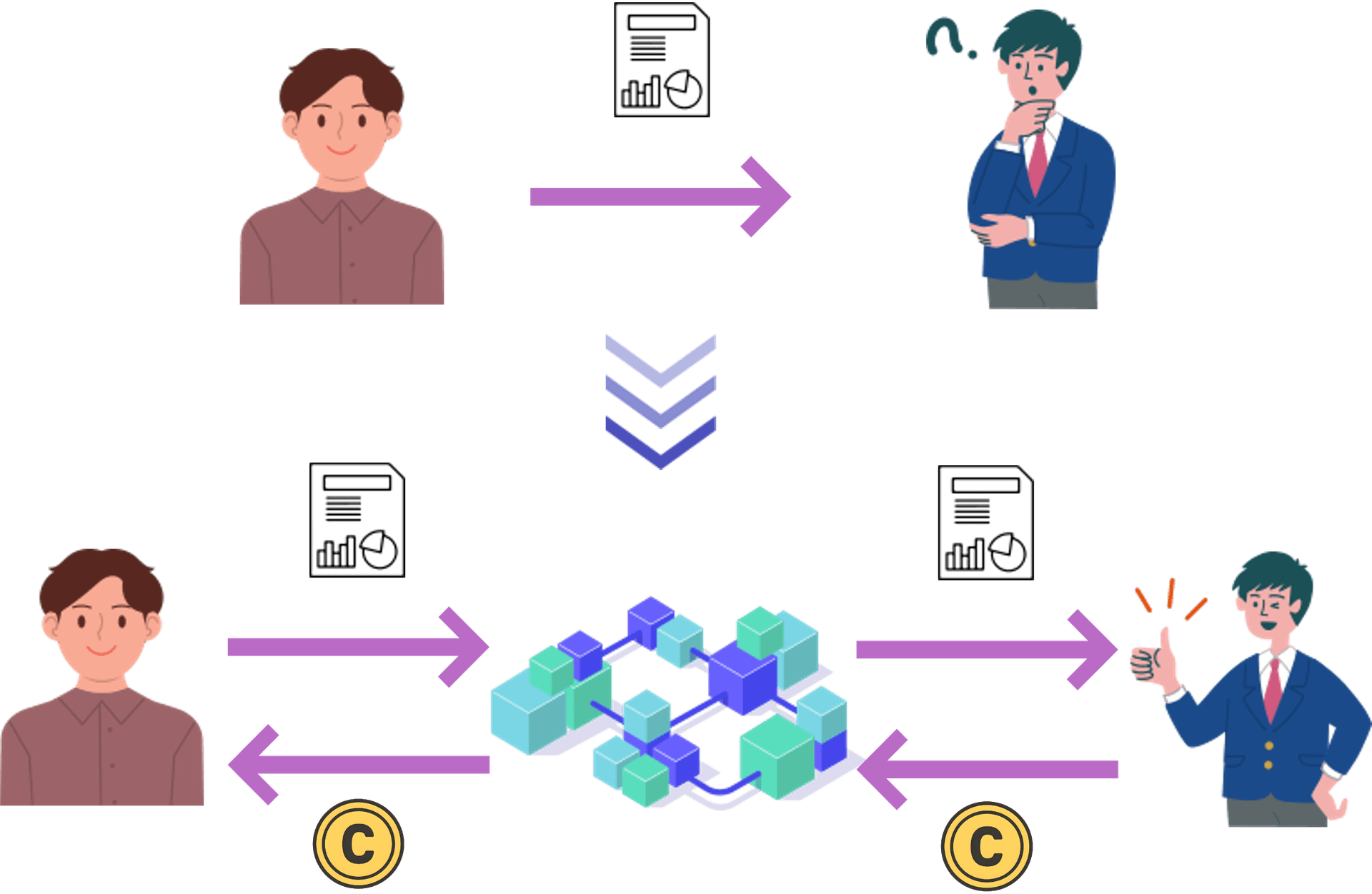 PHR & Blockchain-Based Secure Data Storage