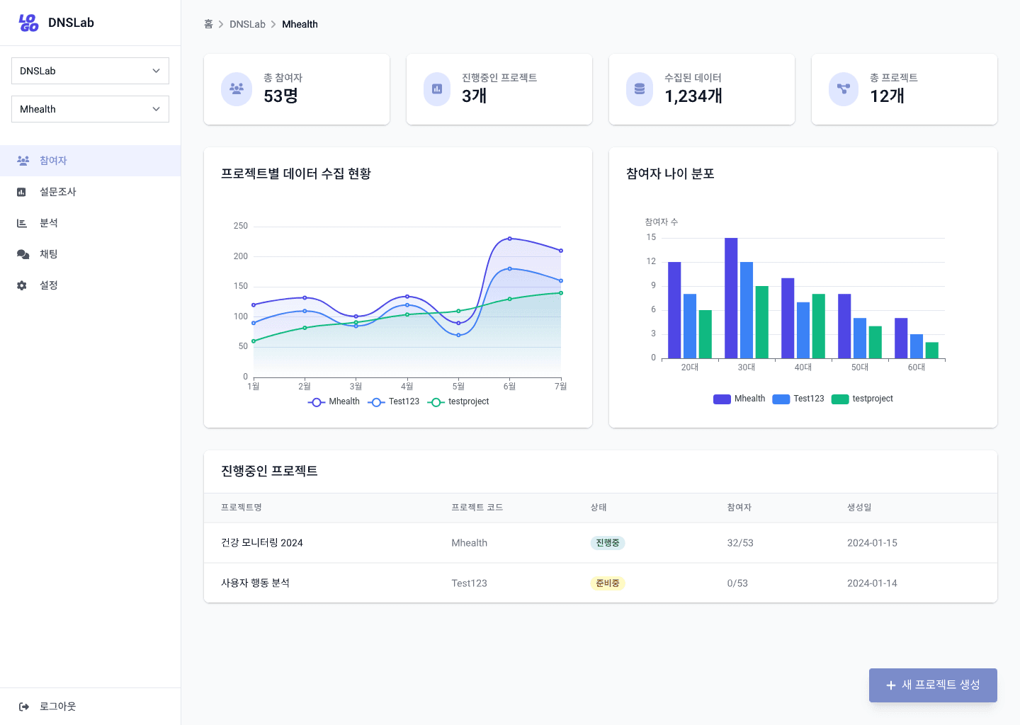 Disease Diagnosis Supporter System Web (D2S2W)